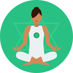 where the Anahata  chakra is located in the body