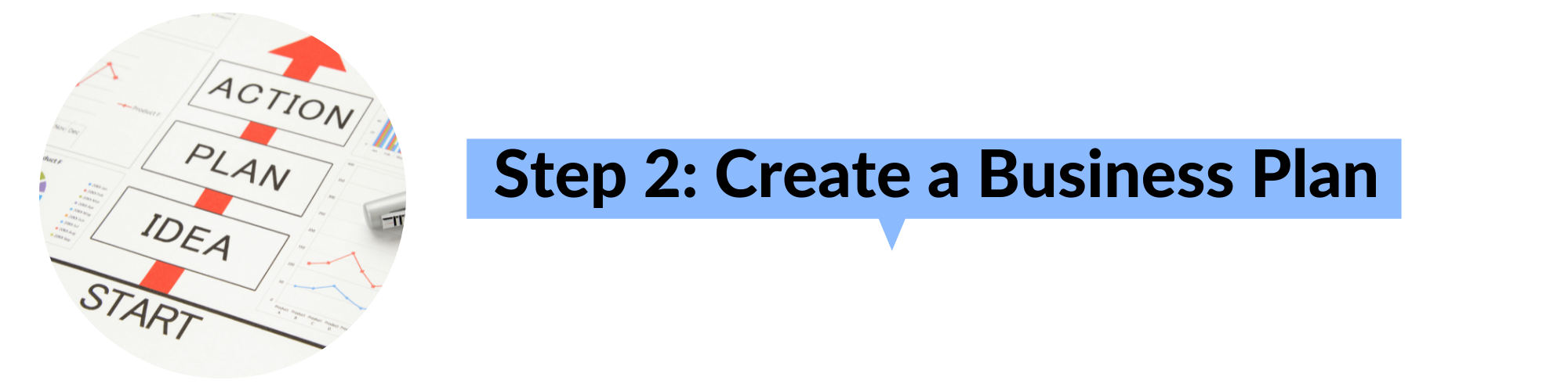 Step Two: Create a Business Plan